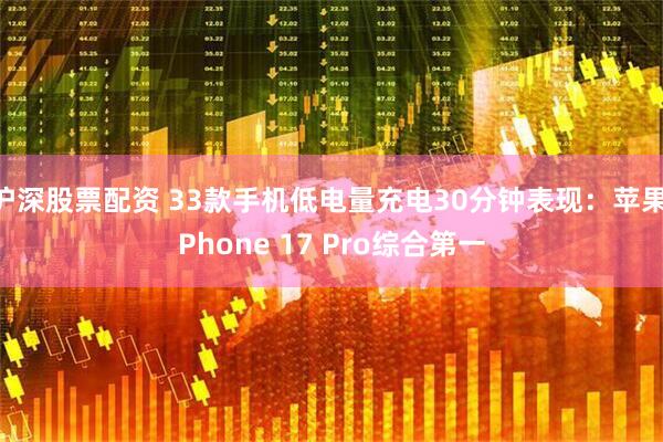 沪深股票配资 33款手机低电量充电30分钟表现：苹果iPhone 17 Pro综合第一